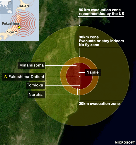 Evacuate zone