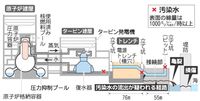 Mainichi0404_2