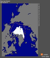 Sea ice extent